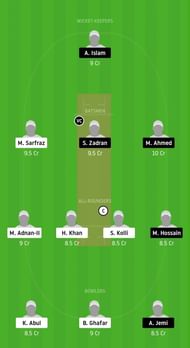 Dream11 Team for BCC vs DSC - ECS Rome 2020.